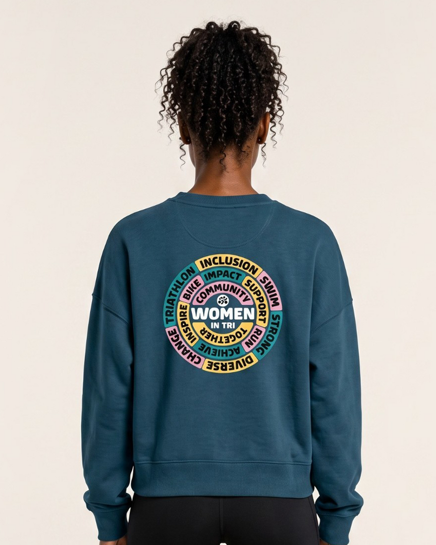 WIT x Layer Impact Sweatshirt - Petrol Blue